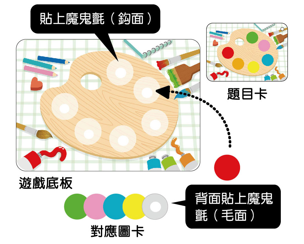 寶寶第一套安靜撕貼桌遊